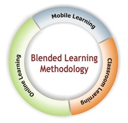 Blended-learning-methodology