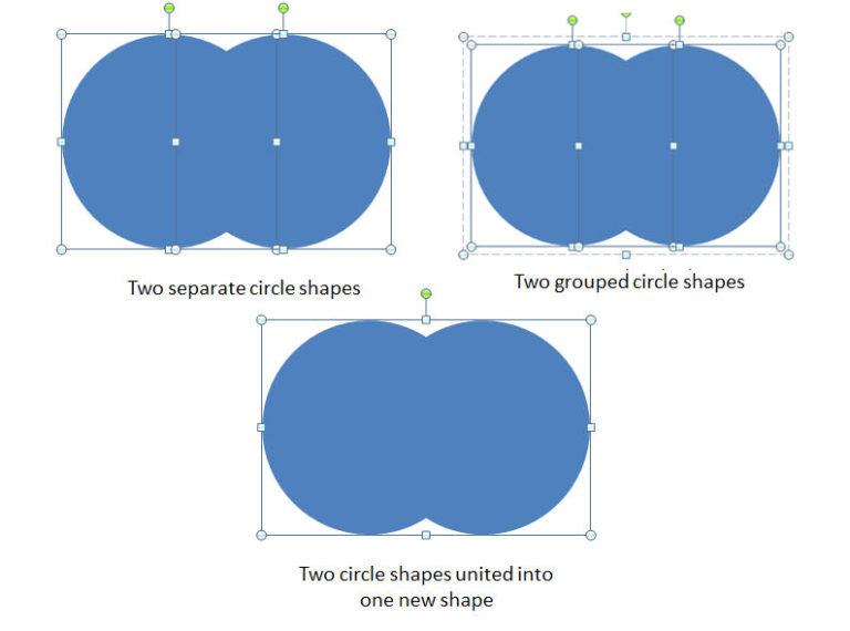 How PowerPoint's New Shape Tools Can Upgrade Your Training Design