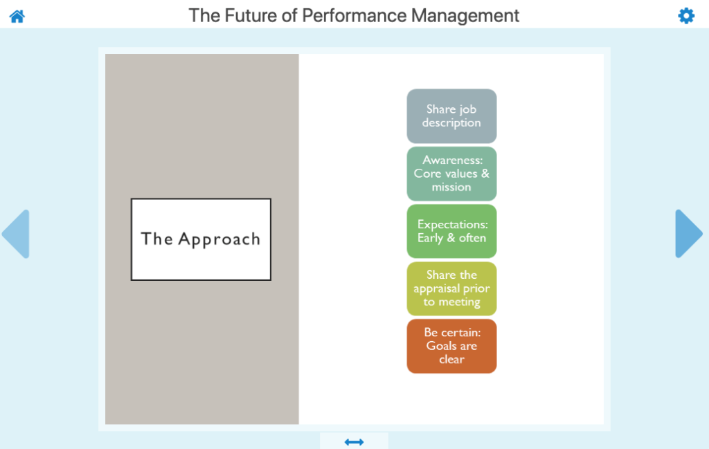 Mindflash LMS Course Example