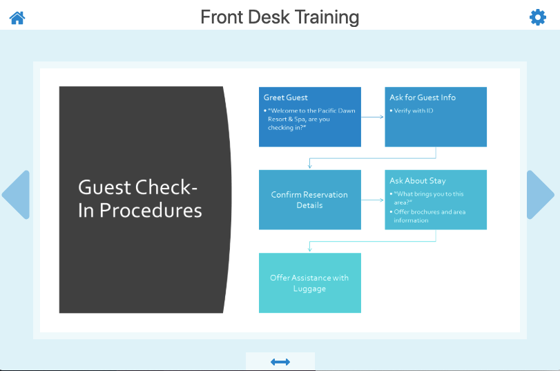 Mindflash LMS for Hospitality