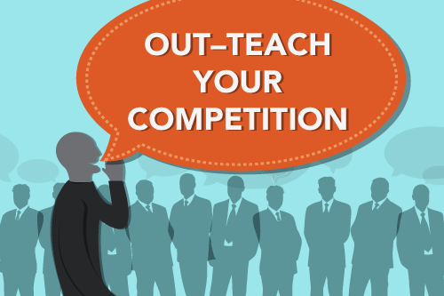 Out-Teach Your Competition: 37signals’ Ideology Meets Online Training (Part 2)